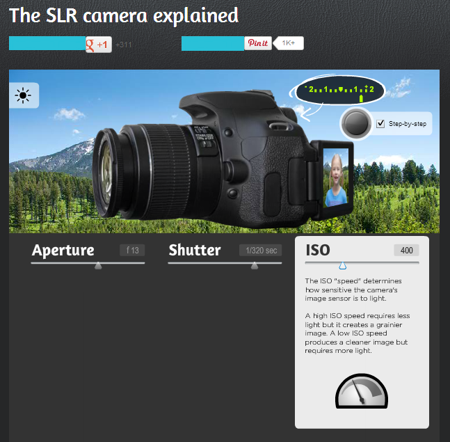 Digital Media Computing Camera lessons